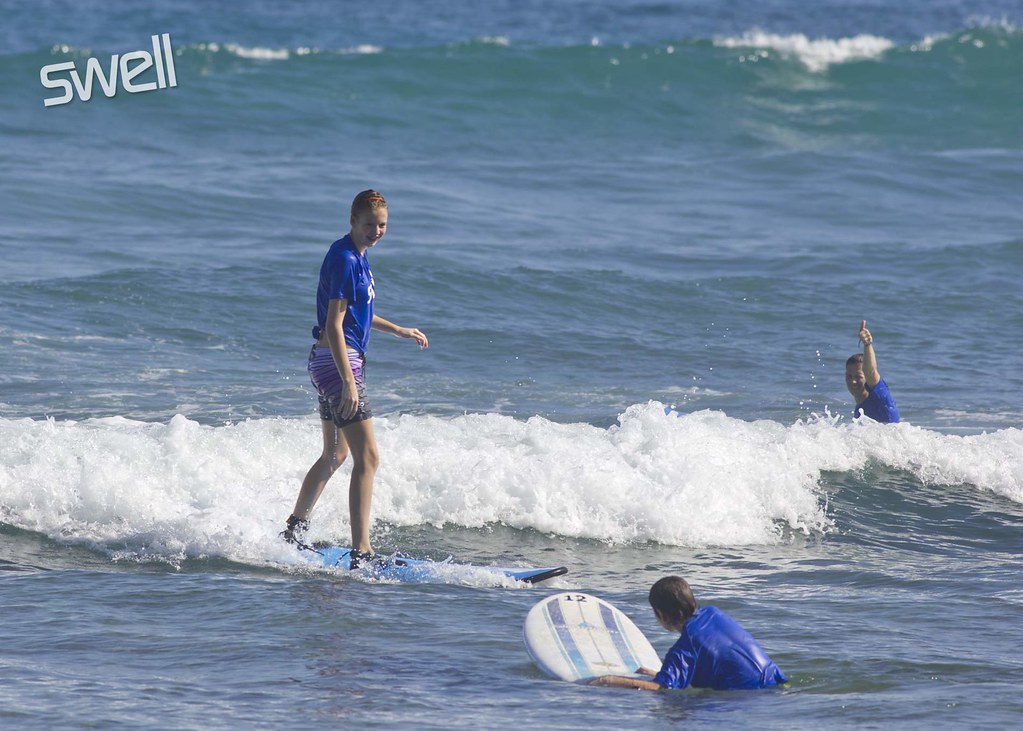 Wave Riding in Canggu: Your Surf Lesson Guide